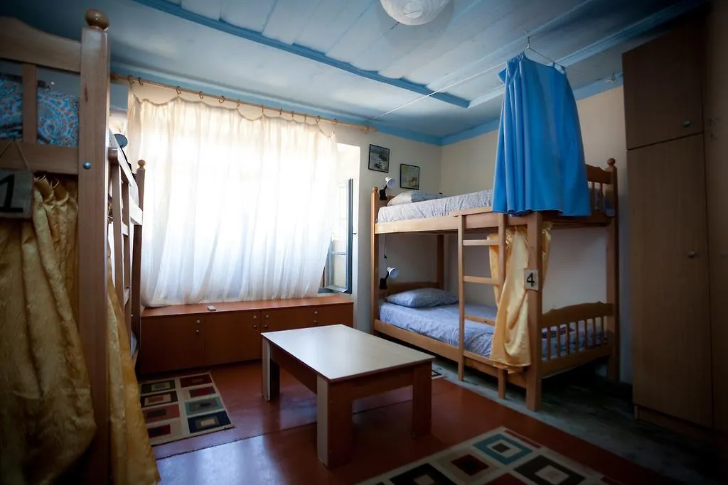 The Wanderers Hostel Шкодер